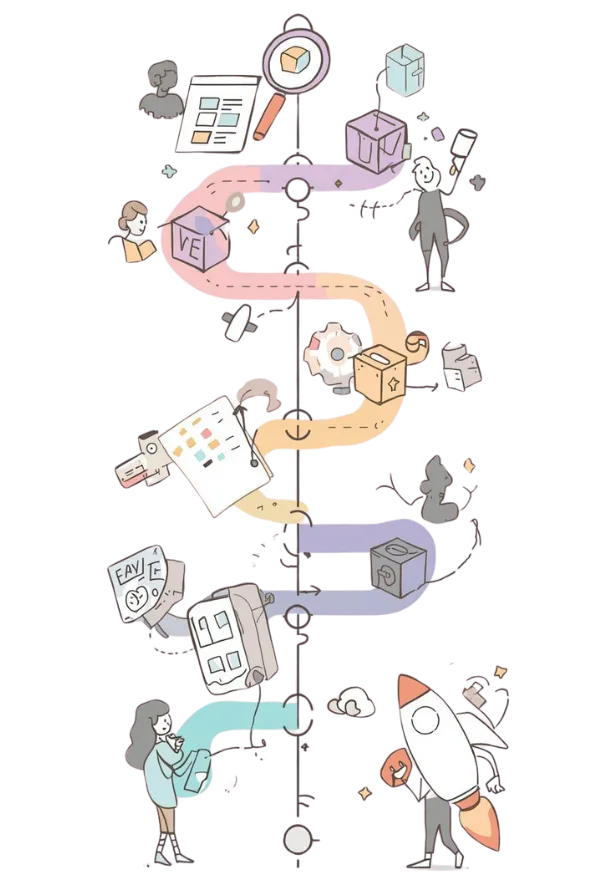 مراحل طراحی سایت فروشگاهی